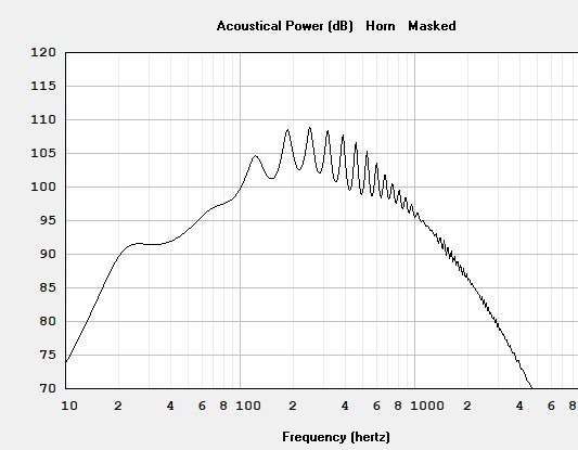 hornersp-ph1-mode-s3.jpg