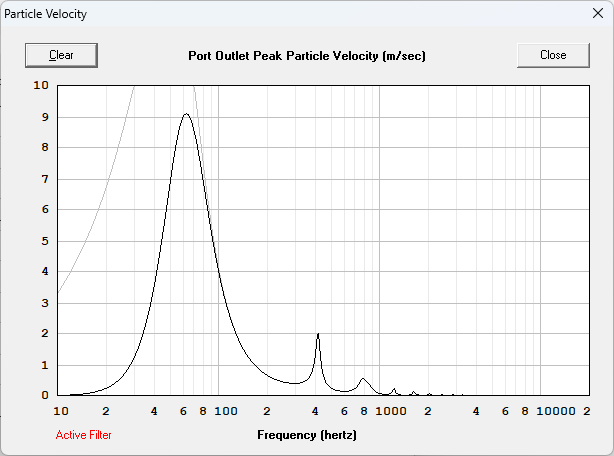 HornResp Port Velocity.png