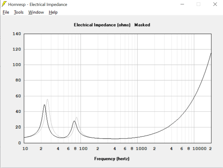 hornresp_impedance.png