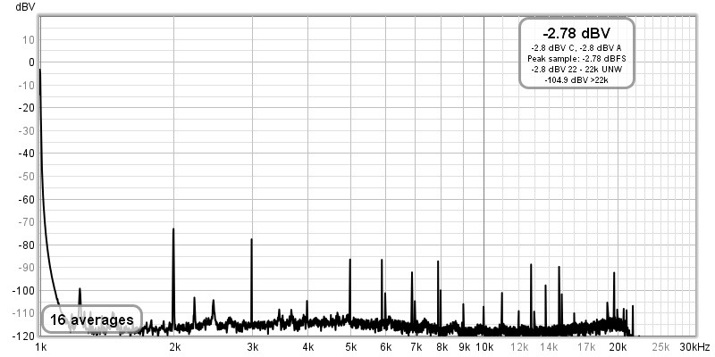 HP Test ISO Transformer 1.jpg