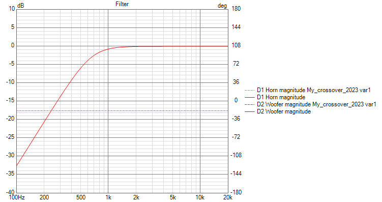 HP_transfer function.png