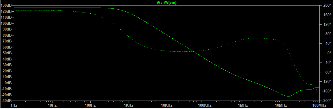 HPA2-Bode.PNG