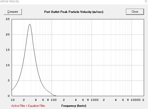 HR angle 160 in port velocity at  xmax.JPG