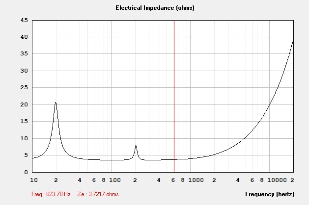 HR impedance.jpg
