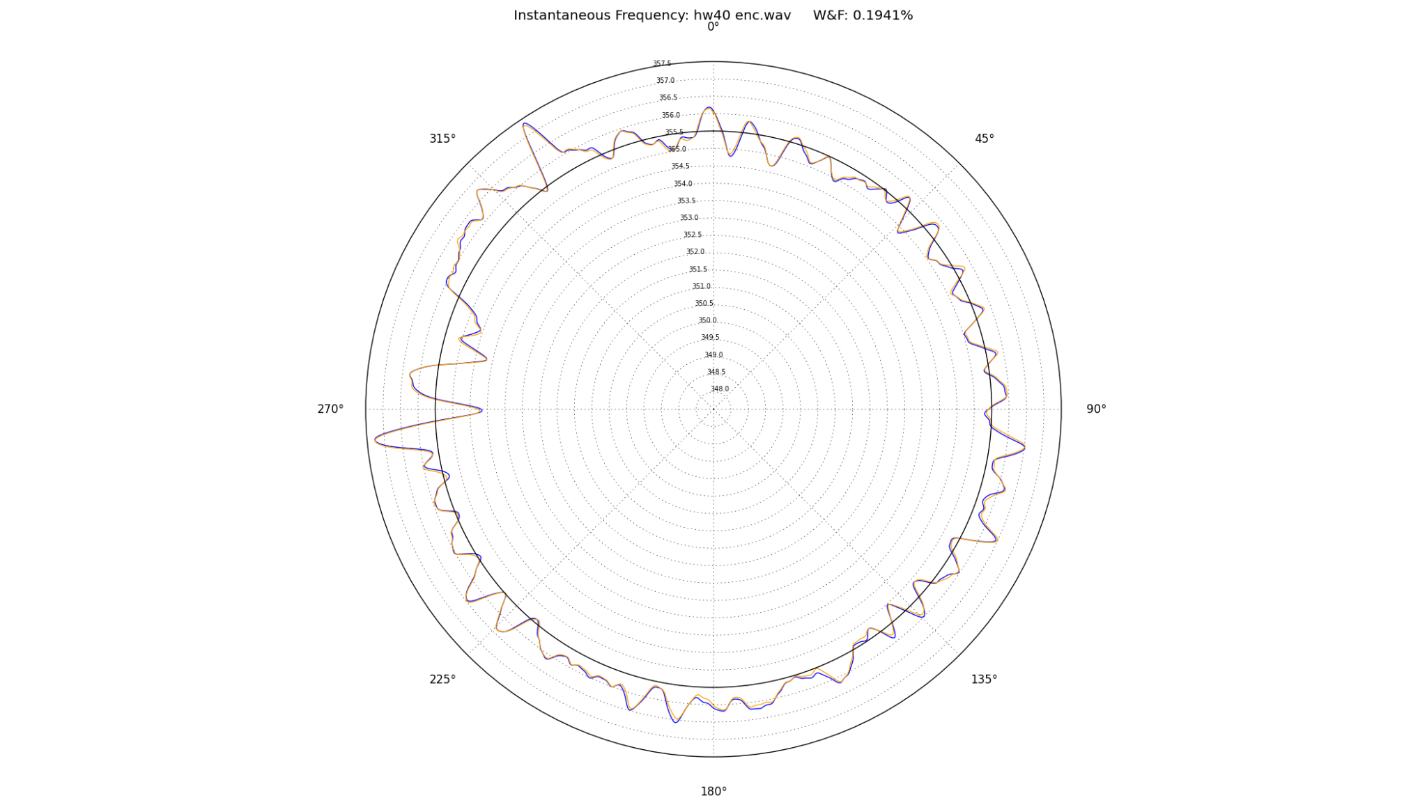 HW40 Encoder.png