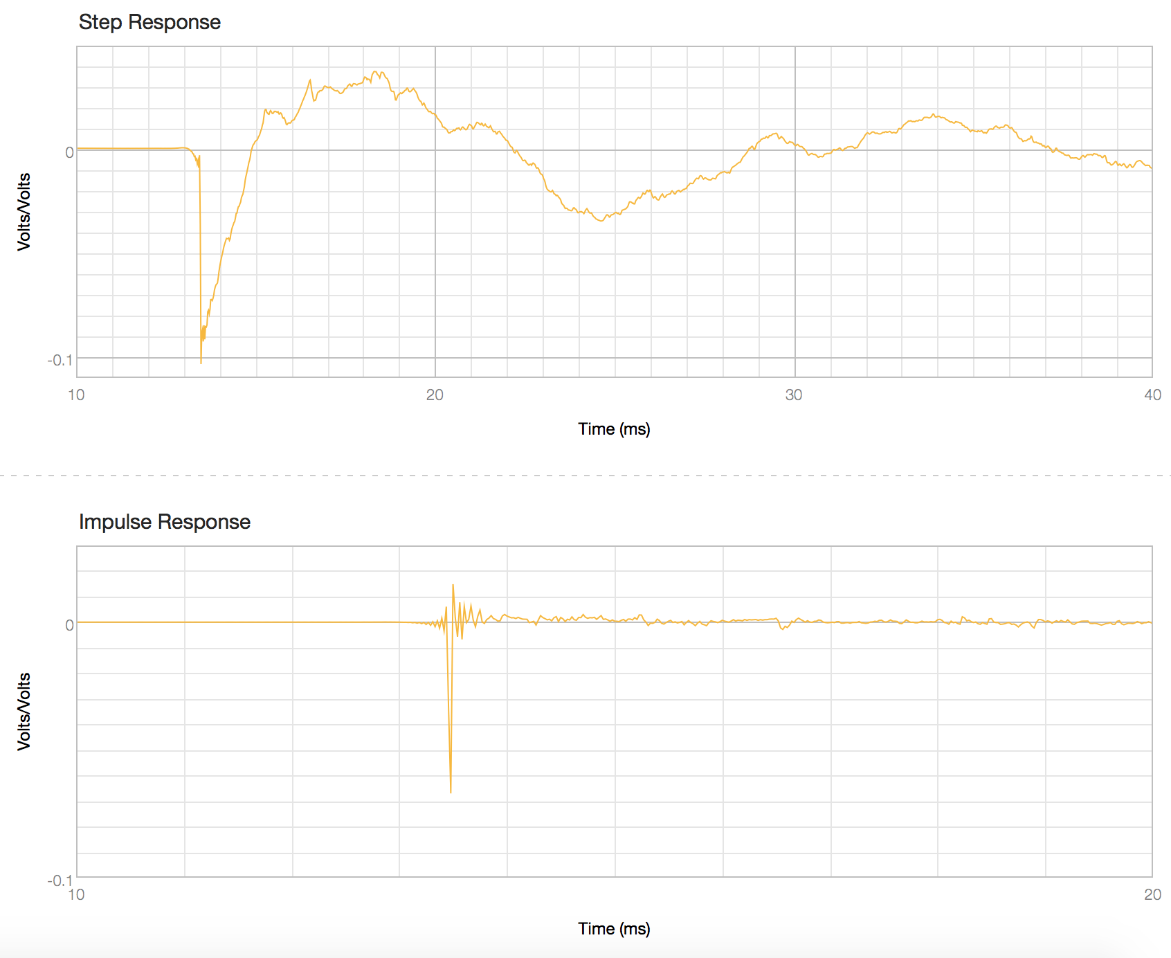 +hybrid open back reflex impulse step.png