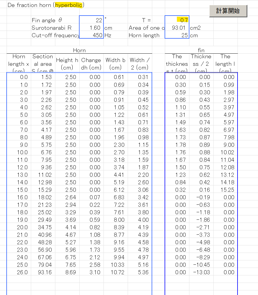 Hyperbolic calculator.png
