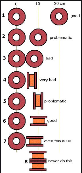 I‌nductor Placement.jpeg