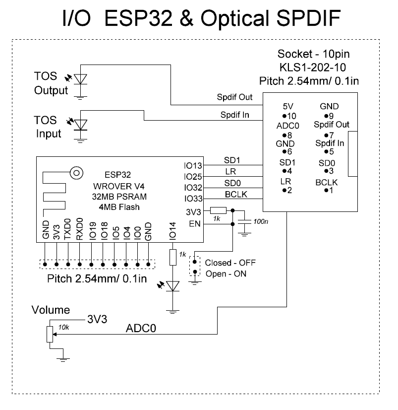I_O optica SPDIF ESP32.png