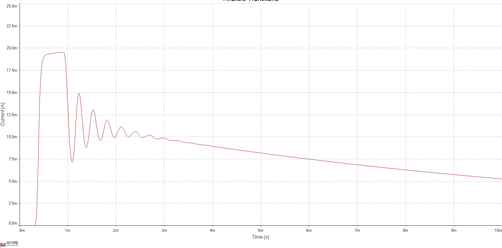 IB Q1 Transient.jpg