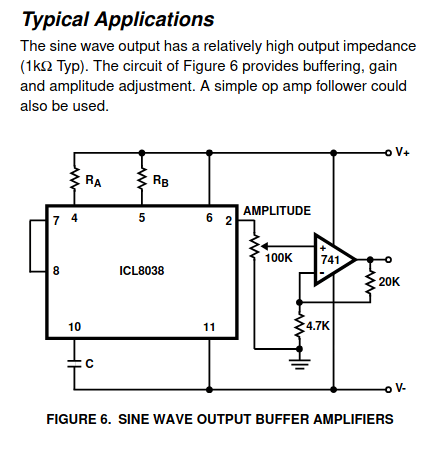 ICL_8038_sine_gen1.png