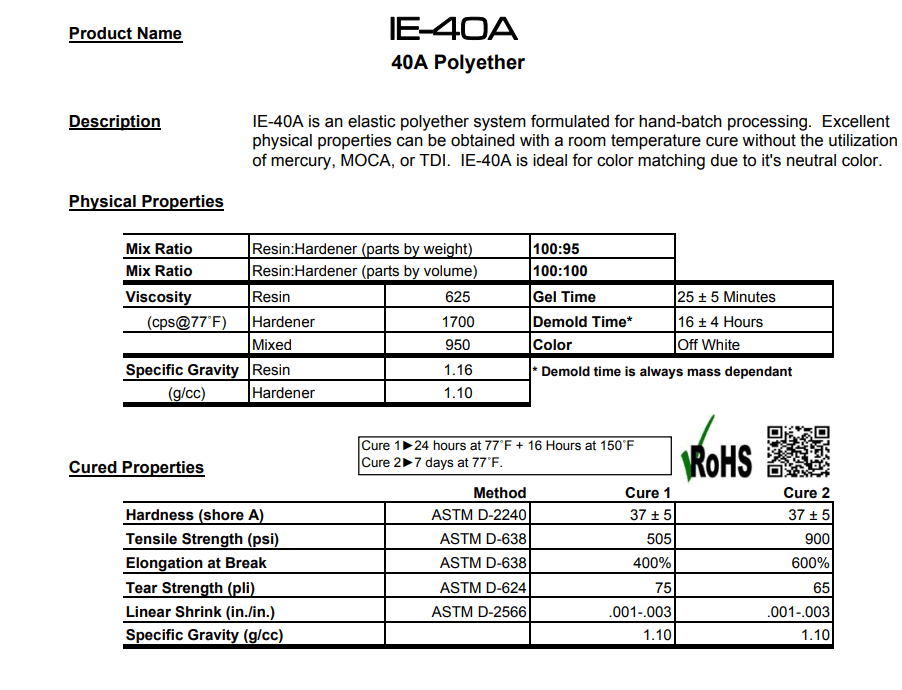 IE40A-data.png