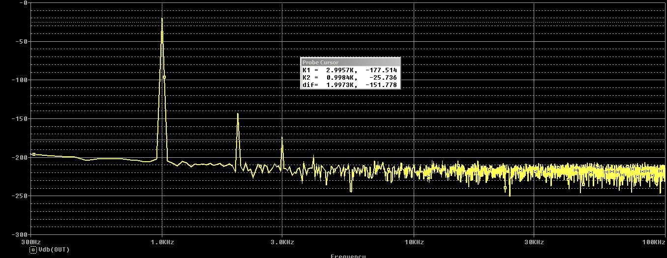IGBT_IV_FFT.jpg