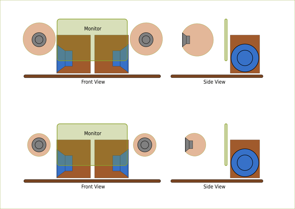 Ikea bowl spheres and 7MS.png