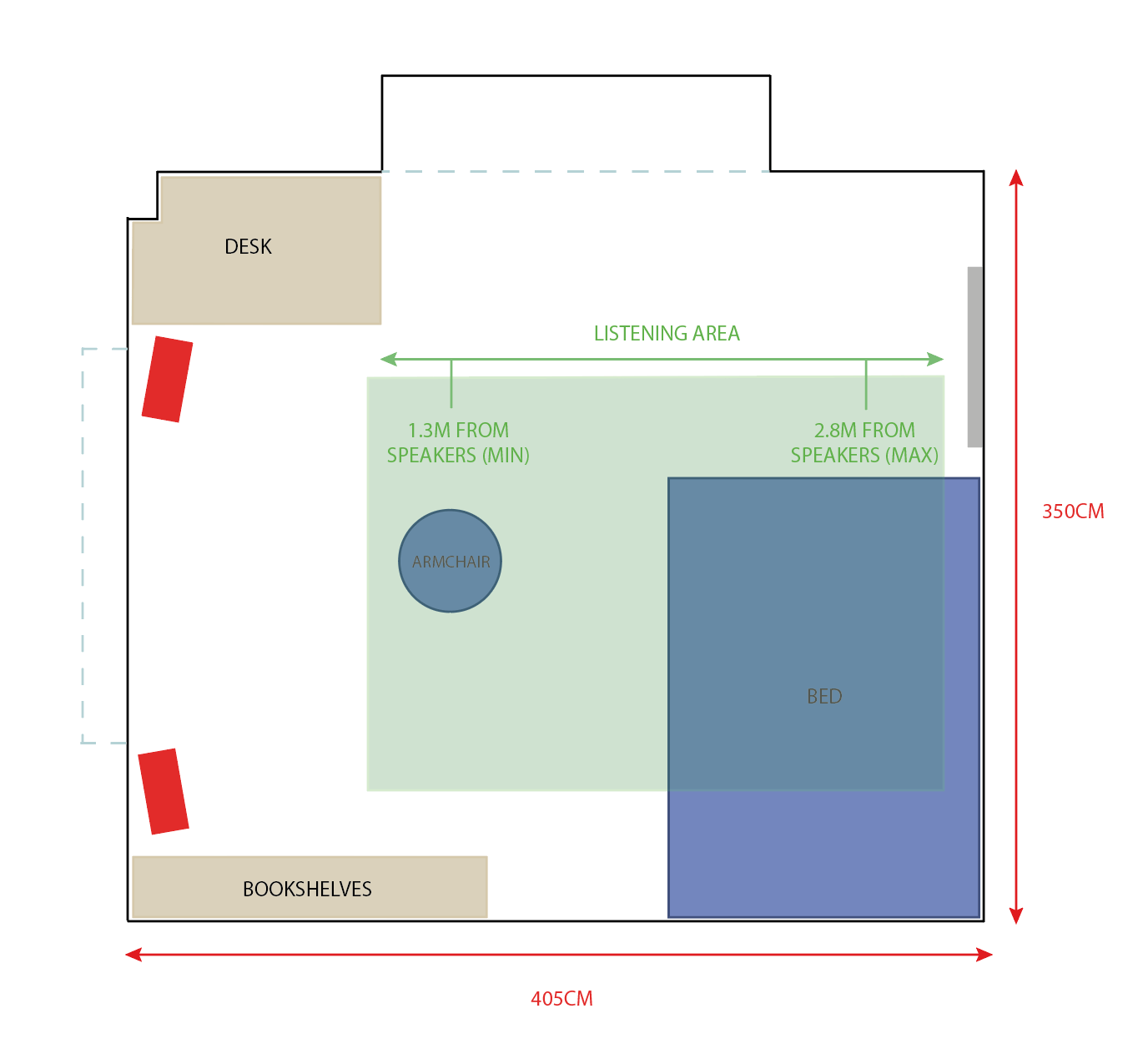 Help with cabinet design for SB20FRPC30-8 | diyAudio