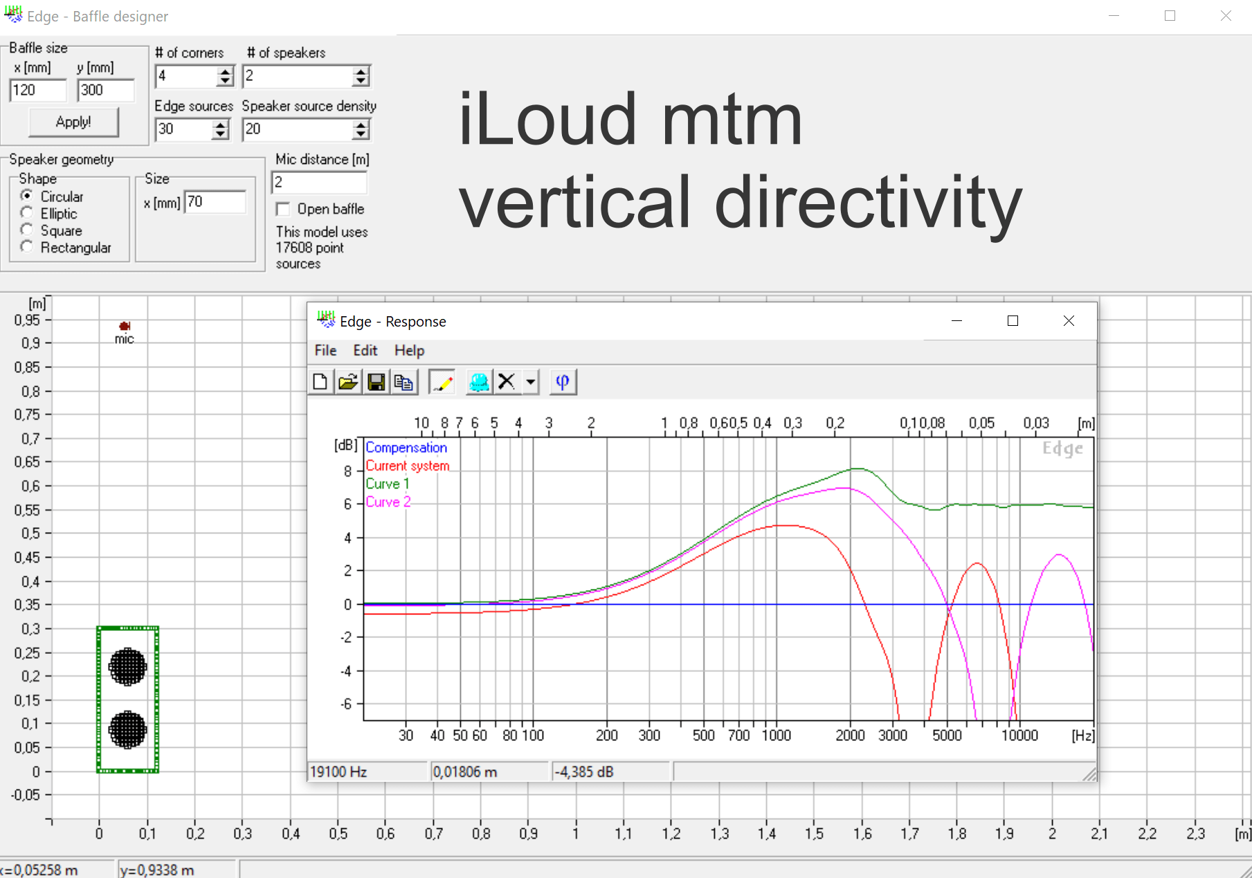 iloud mtm vertical edge.png