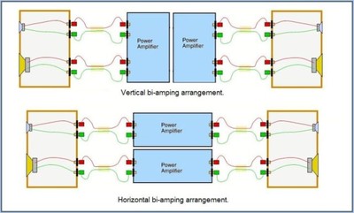 image_bi-amp.jpg