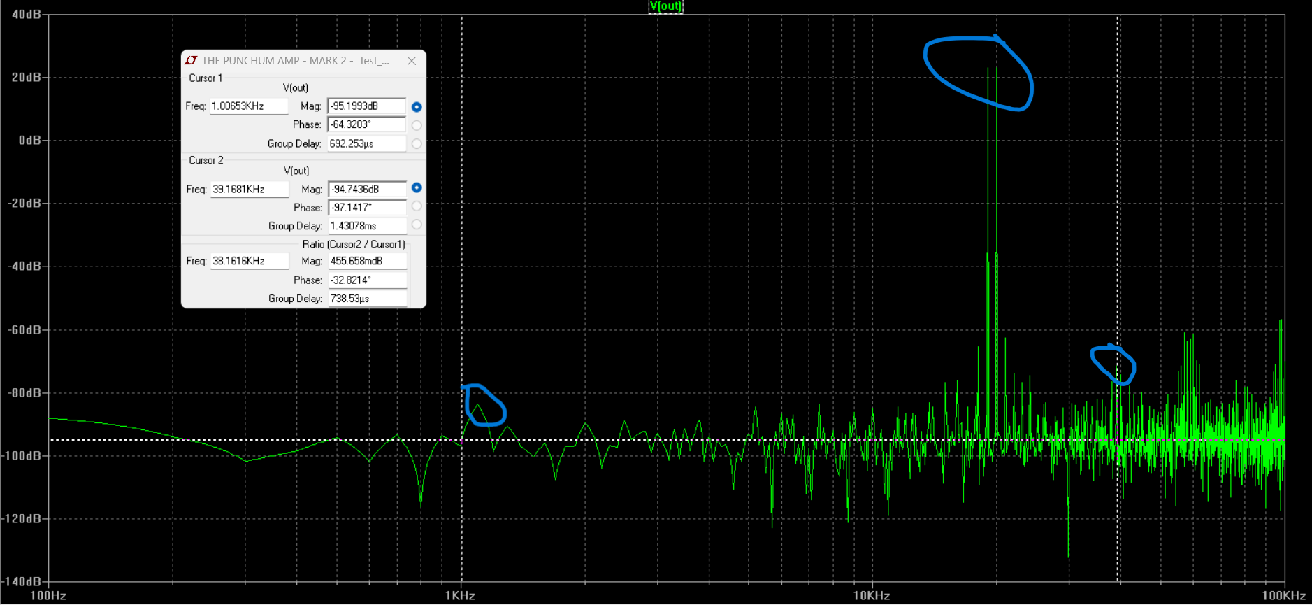 IMD 19 & 20K with Hann function.png