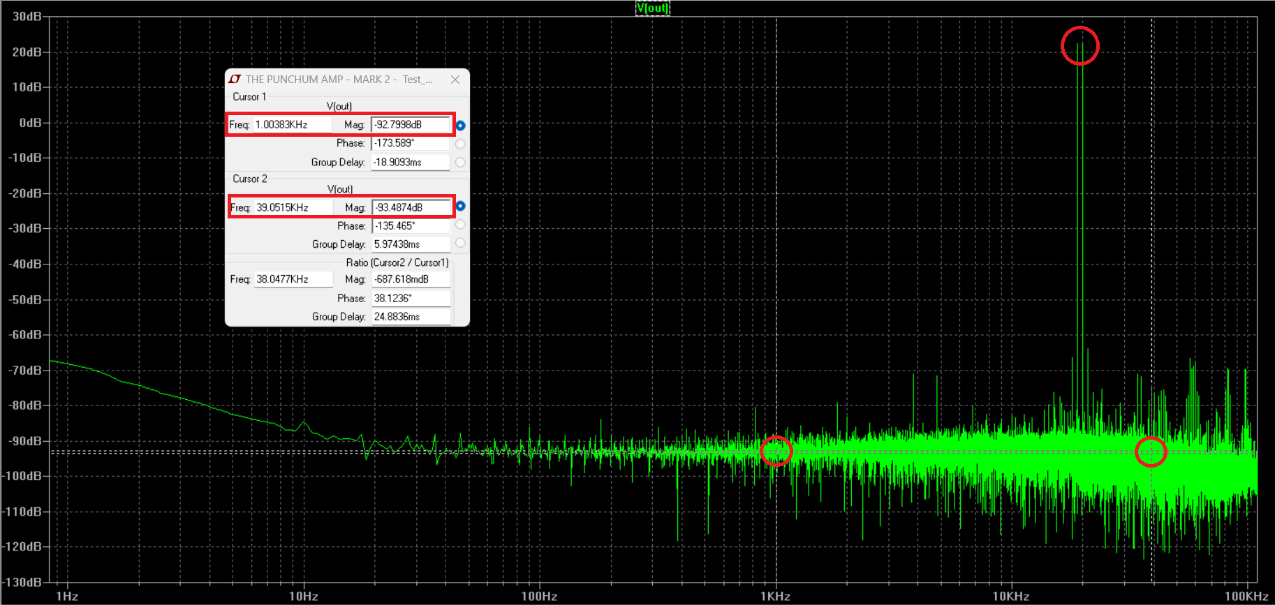 IMD 19 & 20K with Hann function - Prolonged smulation period.png