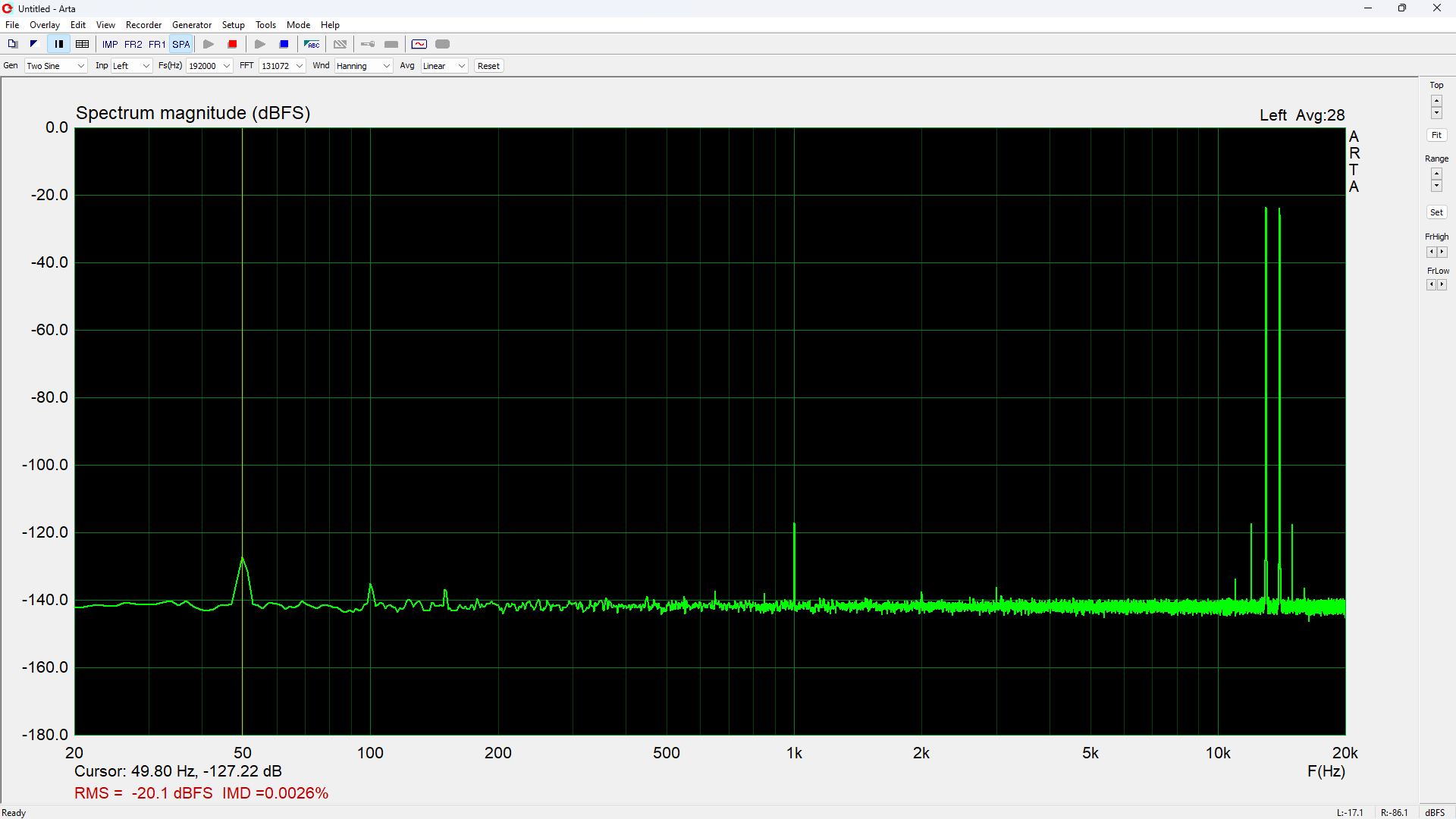 IMD 9V4RMS Output 4 ohm.png