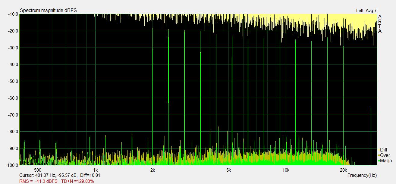 imd std vs 8ohm series resistor.jpg