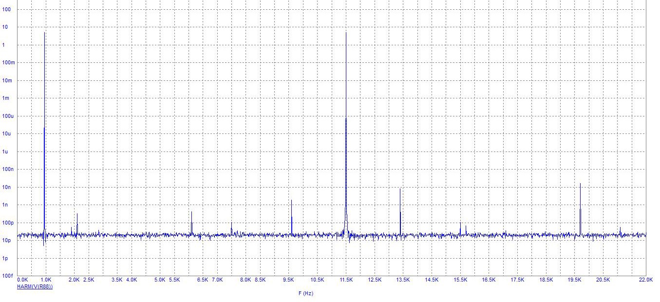 IMD_200m.JPG