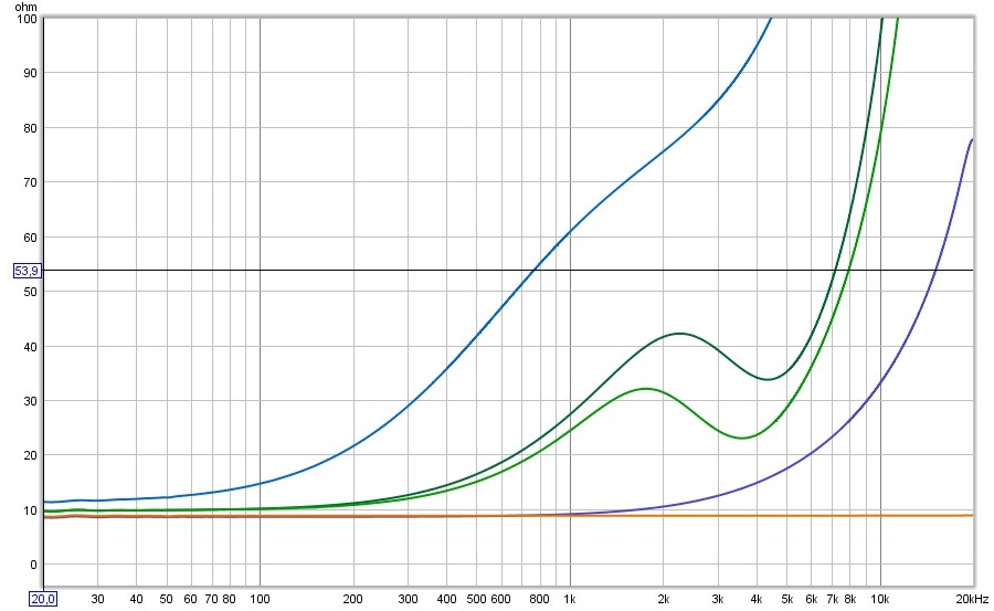 impedance-10FgroupsR.jpg