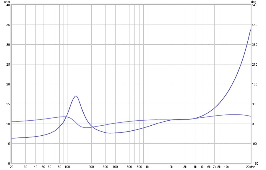 impedance 10fleftfinished.jpg