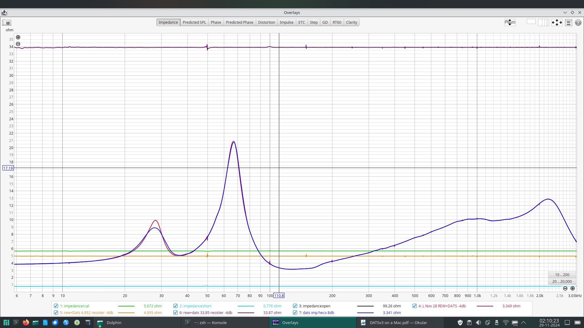 impedance cal setup and measurements Dats vs REW+Dats.png