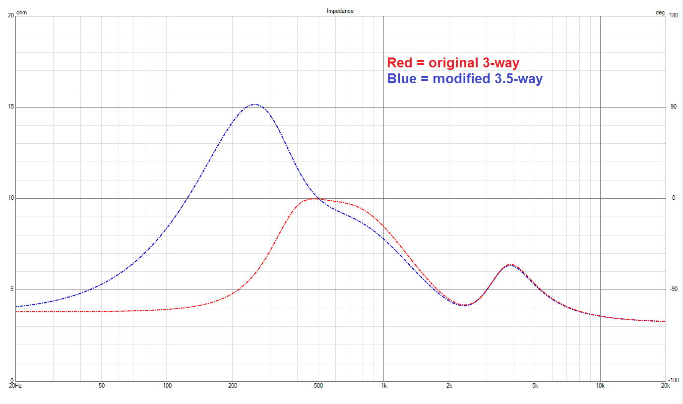 Impedance comparison.png