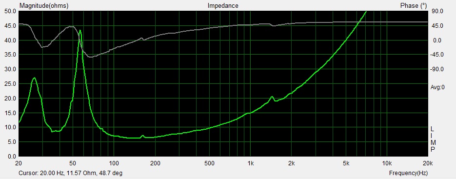 impedance curve 18 nico.jpg
