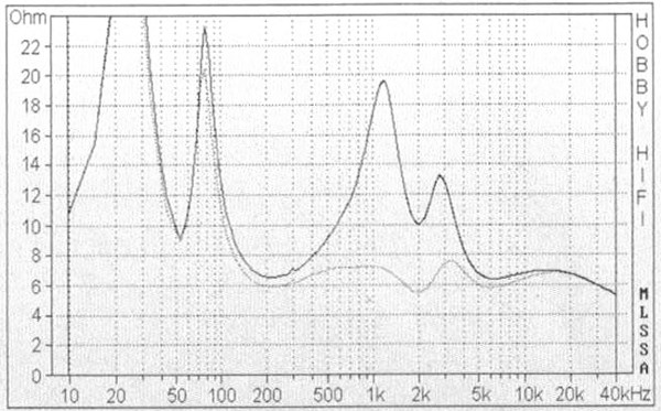 Impedance.jpg