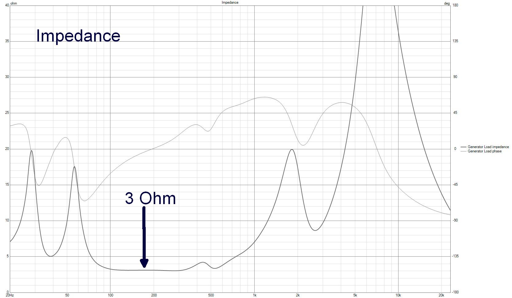impedance.jpg
