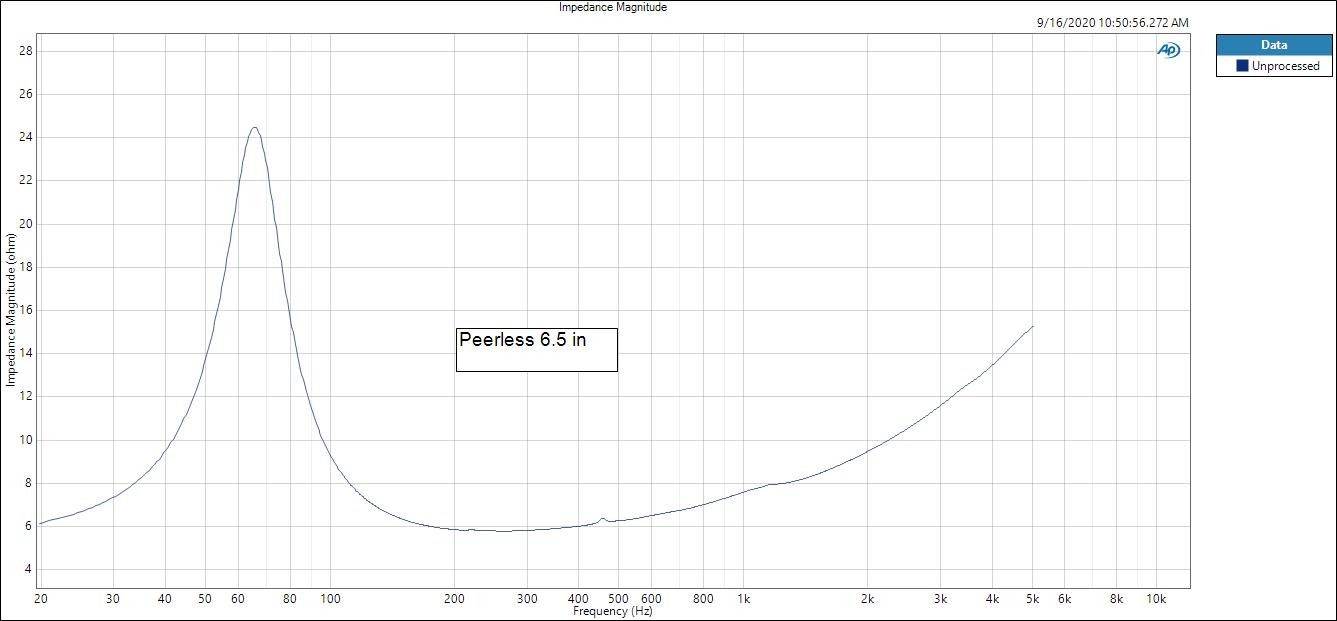 Impedance Magnitude.jpg