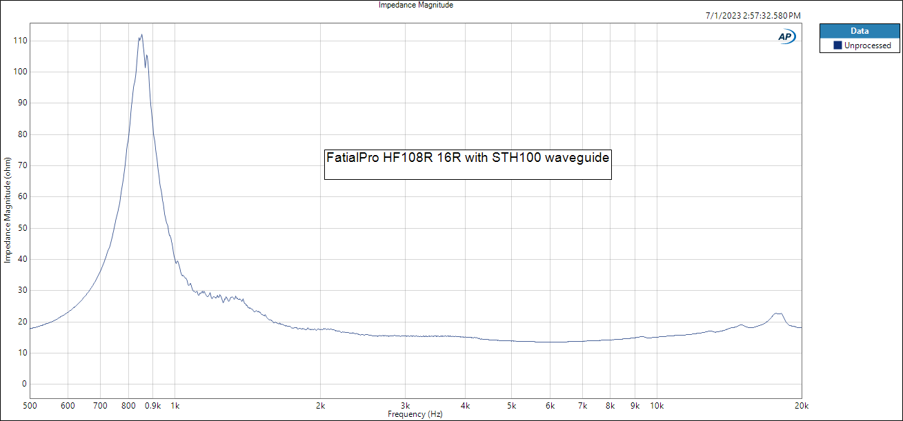 Impedance Magnitude.png