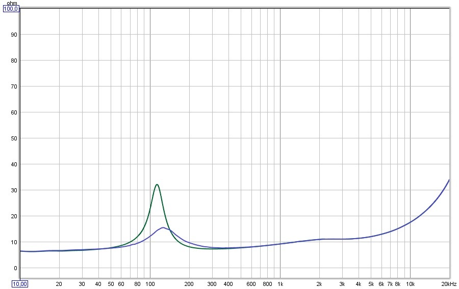 impedance-open-closed-10FR.jpg