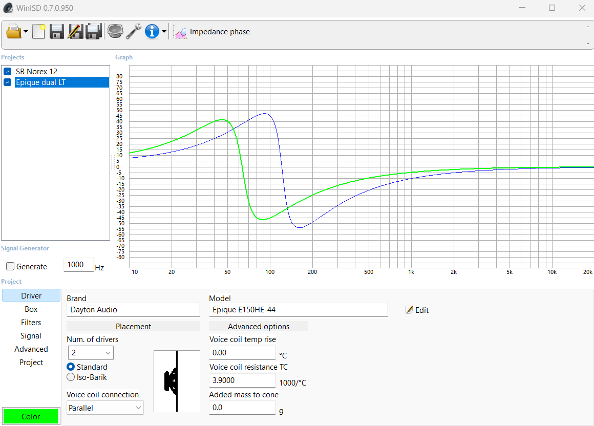 Impedance phase - driver.png
