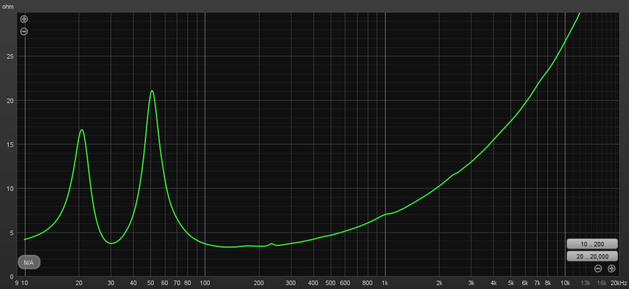 Impedance.png