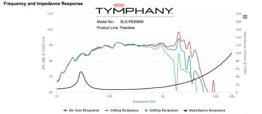 Impedance.png