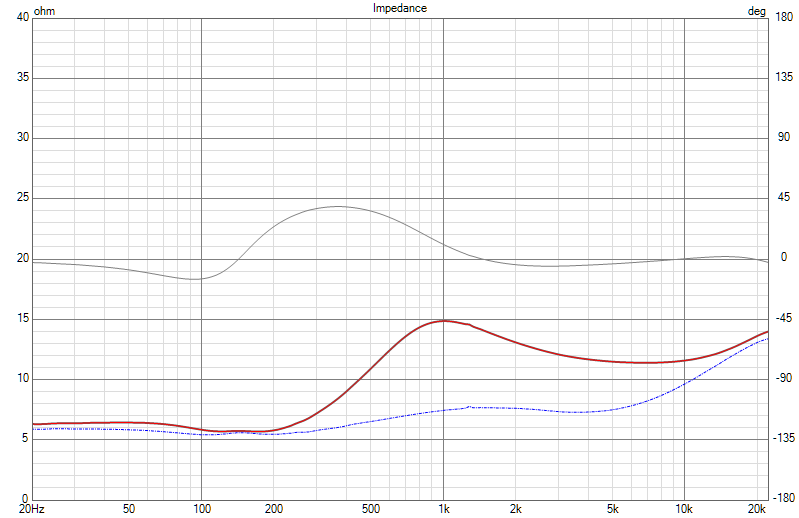 impedance.png