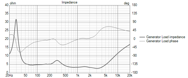 Impedance.png
