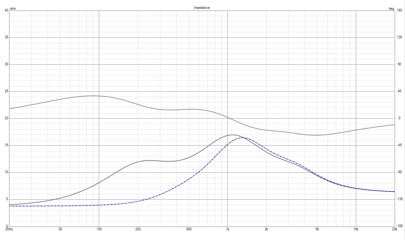 Impedance.png
