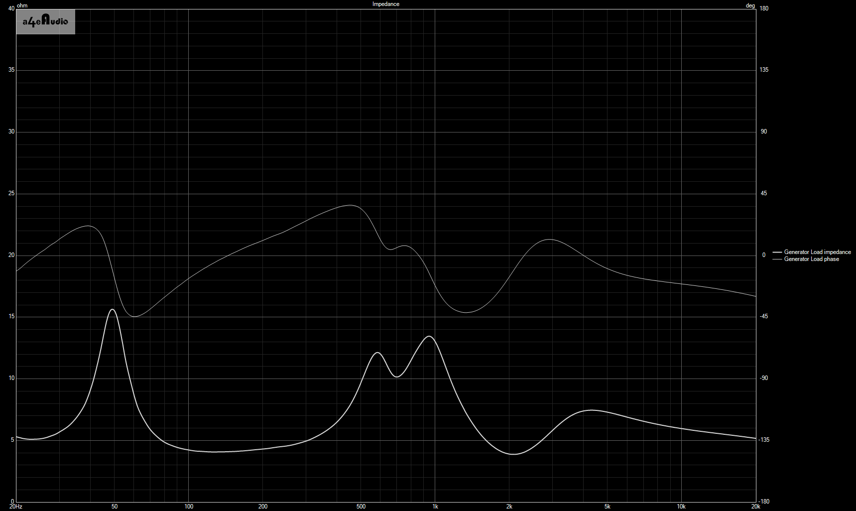 Impedance.png