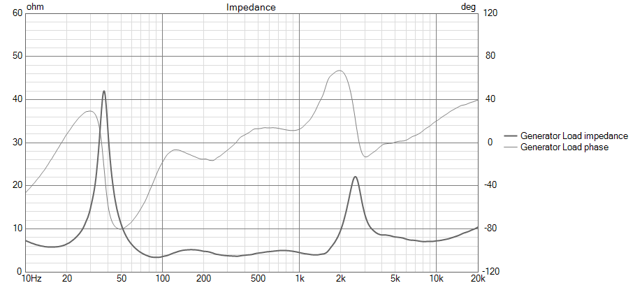 Impedance.png