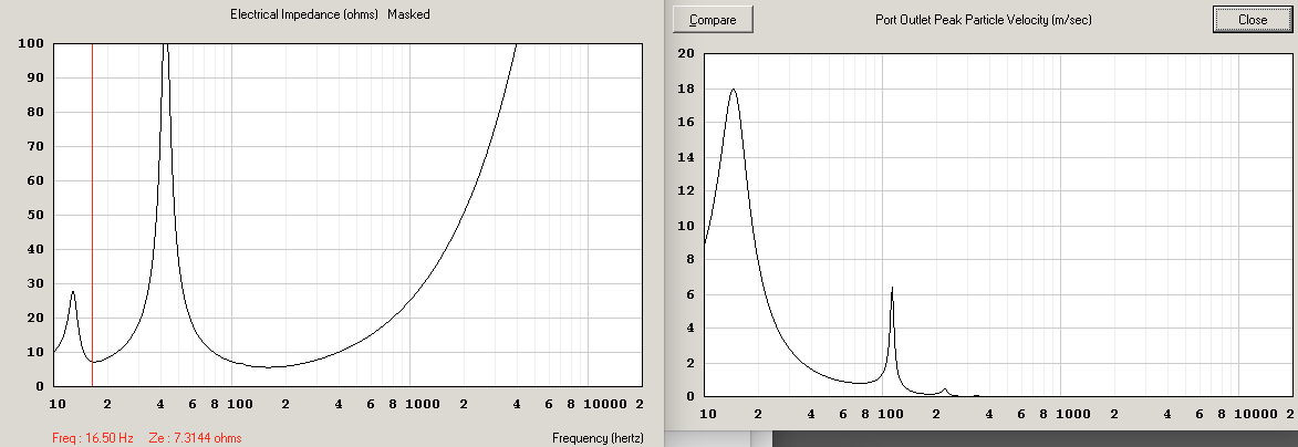 Impedance & Port velocity.png