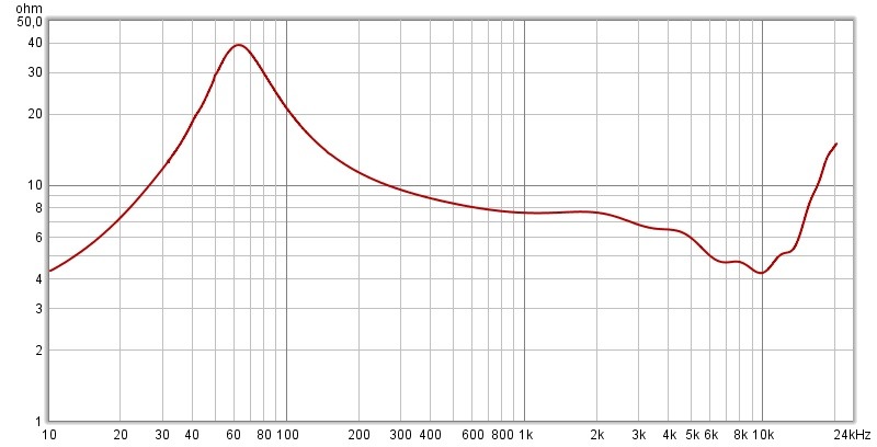 impedance2.jpg