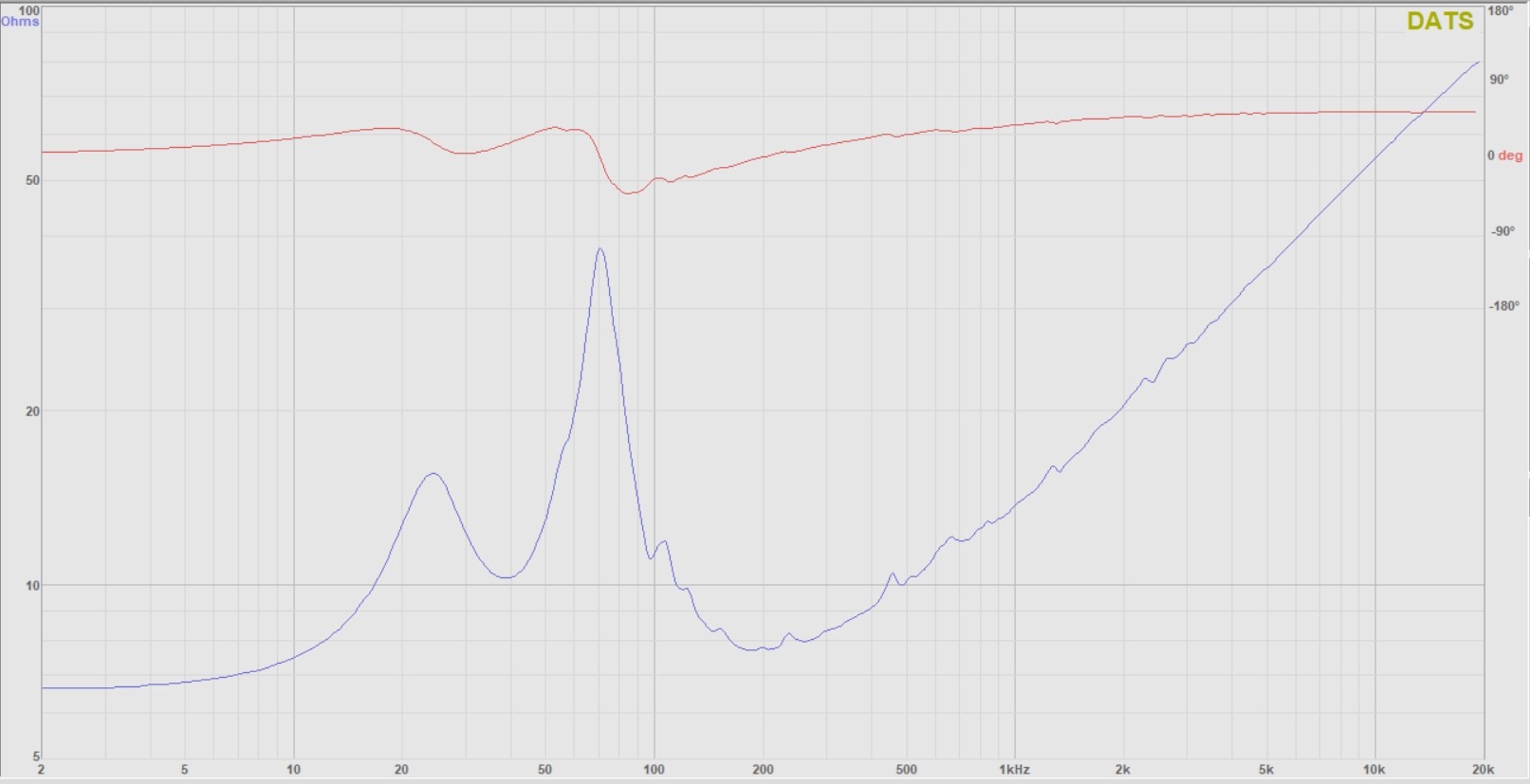 Impedance_01_03_24.jpg