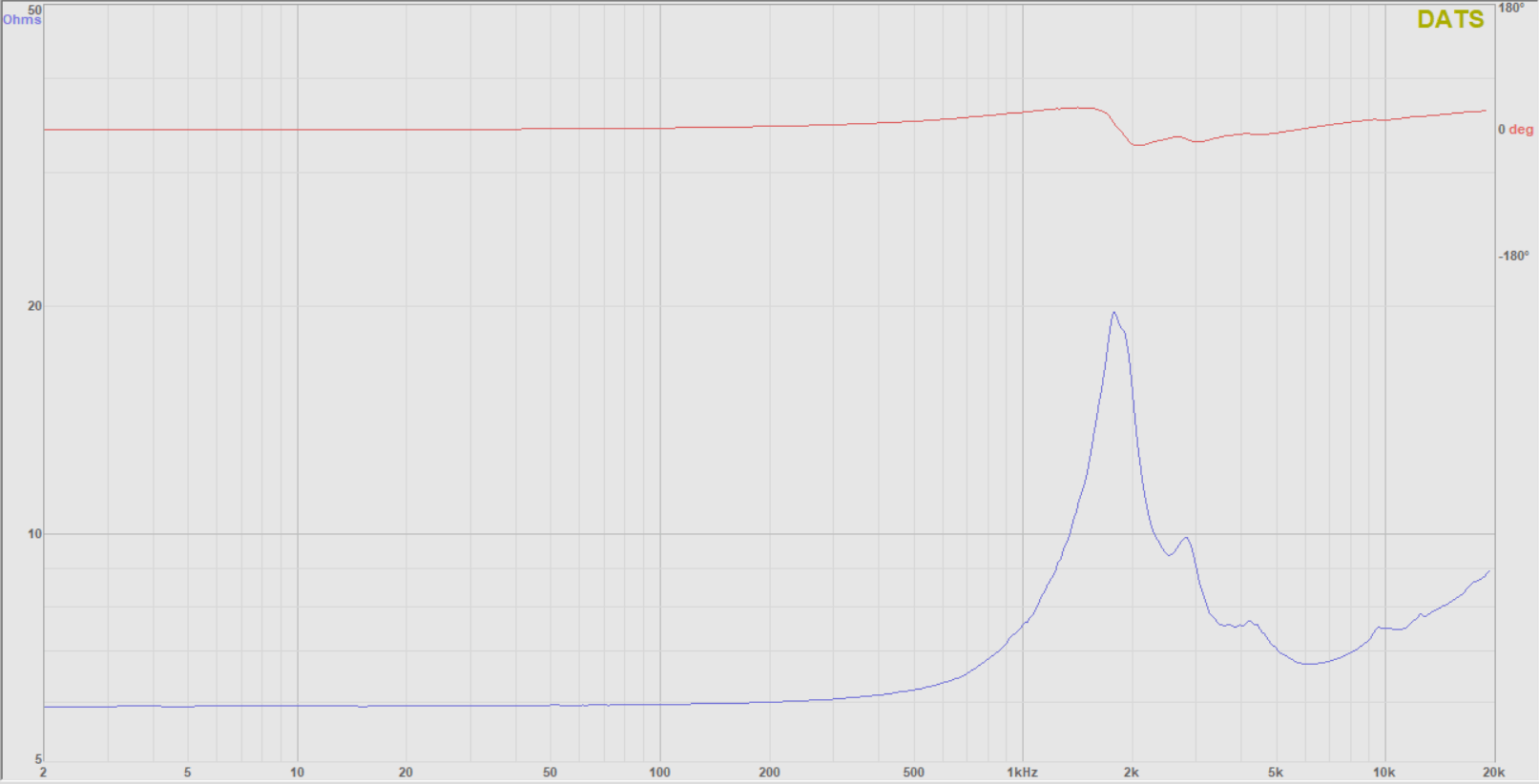 Impedance_01_03_24.png