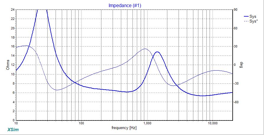 Impedance_20211218.jpg