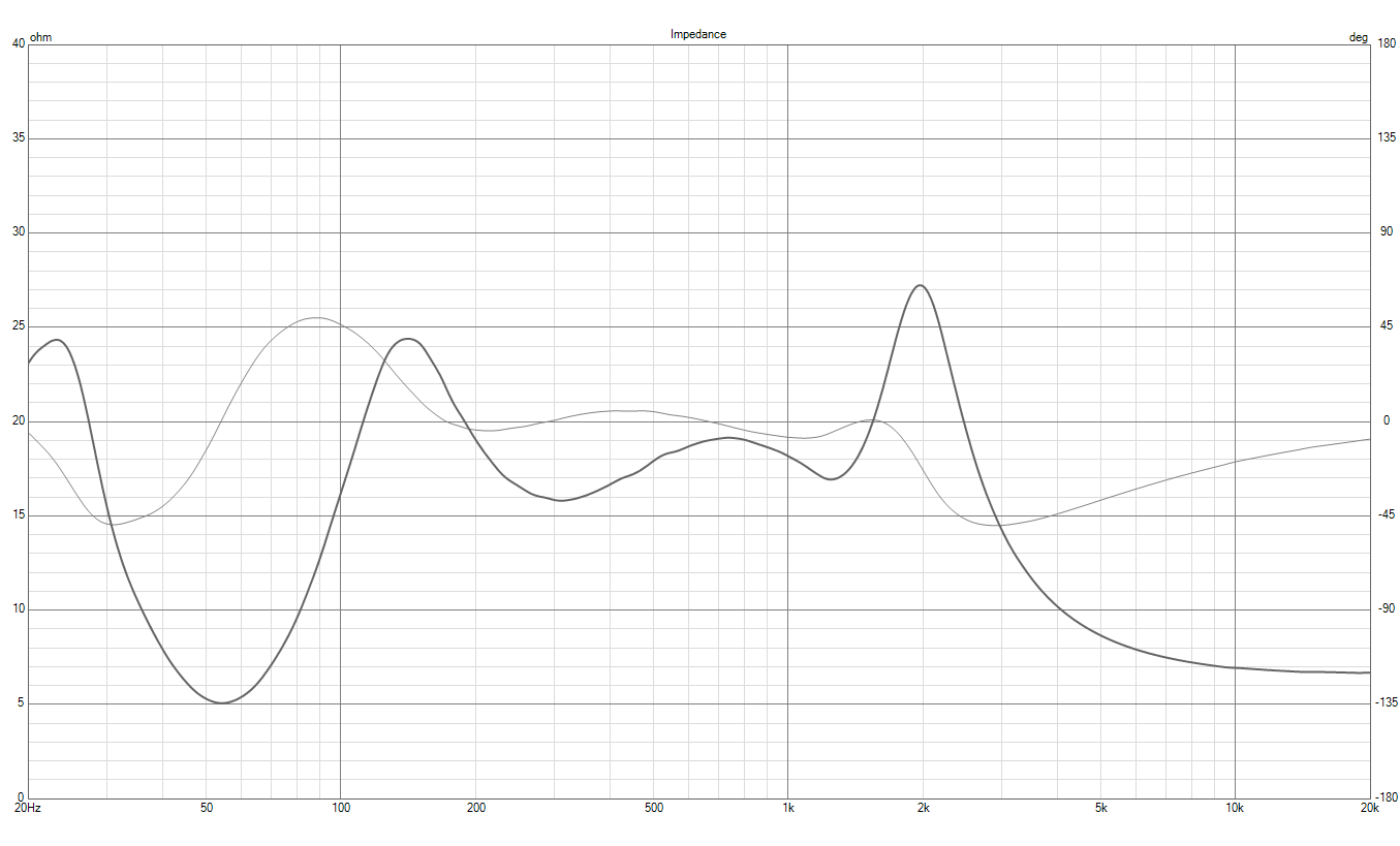 Impedance_ohne.png